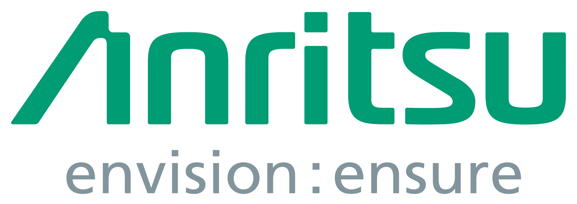Anitsu ANRITSU MW-32K-TC2.5-W — International Products Inc